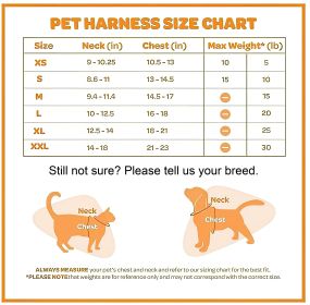 Reputable Water Resilient GPS Tag for Dogs Rechargeable Collar Mount GSM Tracker Size:XL